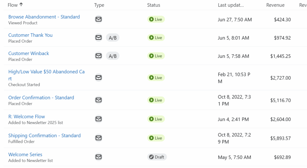 Lee Baron automated email marketing flows on Klaviyo